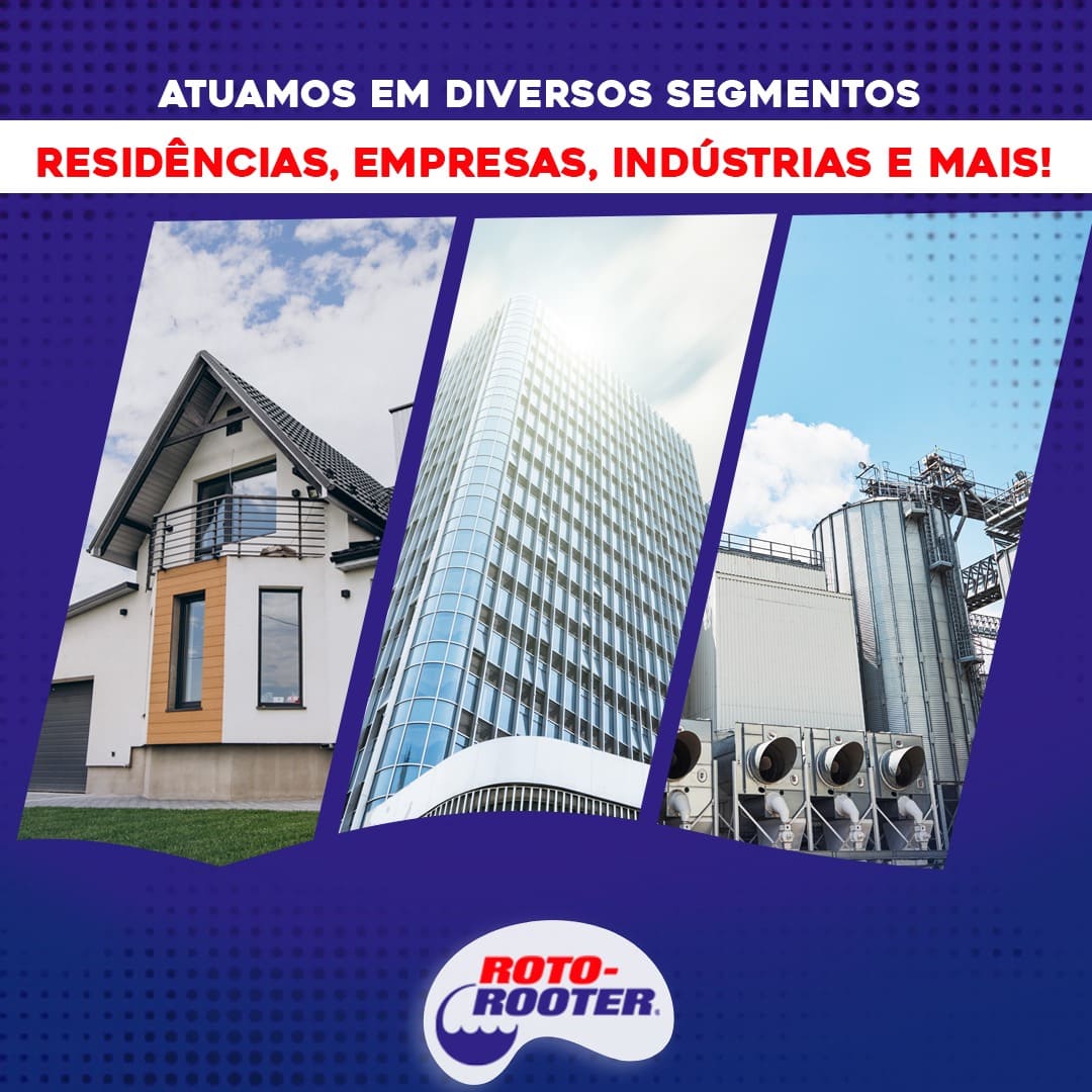 Desentupimento de Caixa de Gordura em São Paulo SP